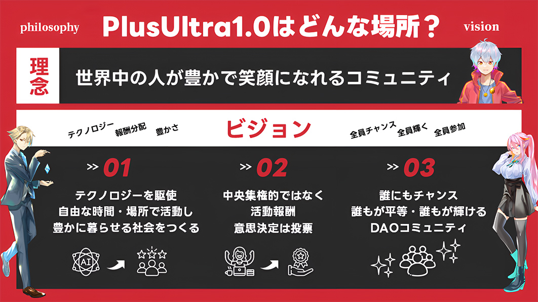 PlusUltra1.0はどんな場所？